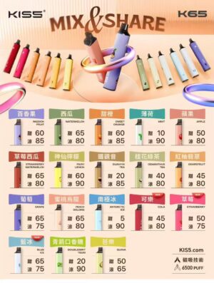 KIS5鎧斯拋棄式6500口 / 口味變化多達78種(限量販售)