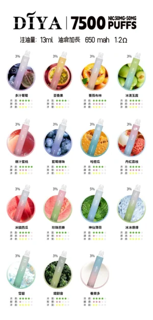 DIYA抛棄式03 DIYA叮啞抛棄式7500口 / 順口很好抽